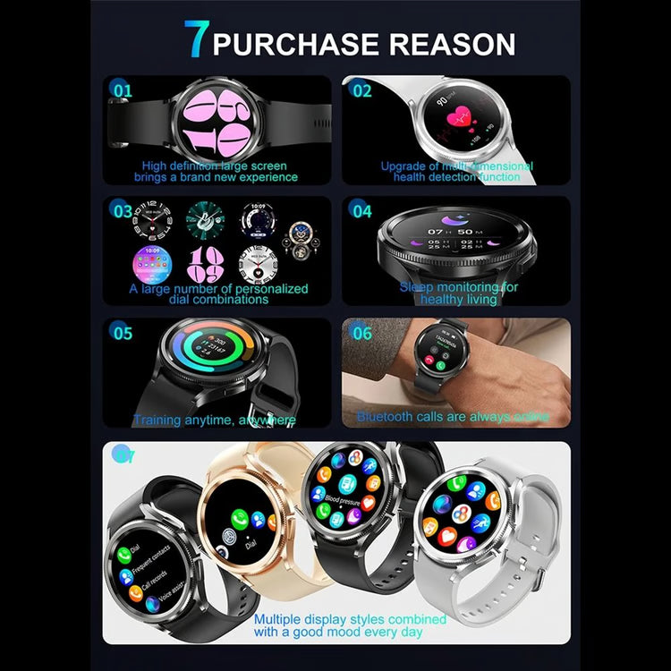 Smartwatch for Men with GPS, AMOLED Display & 100+ Sports Modes