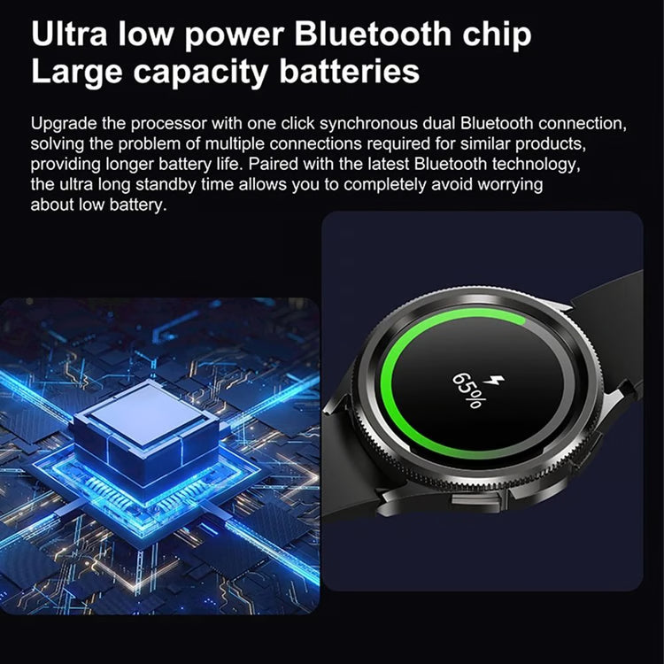 Smartwatch for Men with GPS, AMOLED Display & 100+ Sports Modes