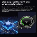 Smartwatch for Men with GPS, AMOLED Display & 100+ Sports Modes